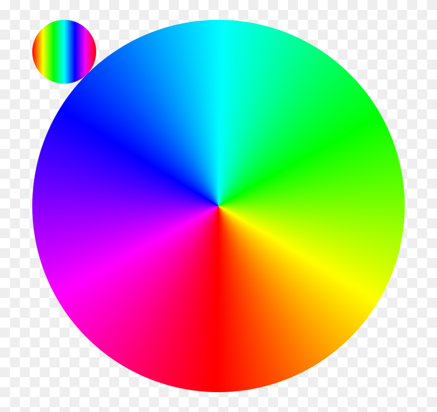Clip Charts Rainbow - Spinning Rainbow Wheel Gif - Png Download
