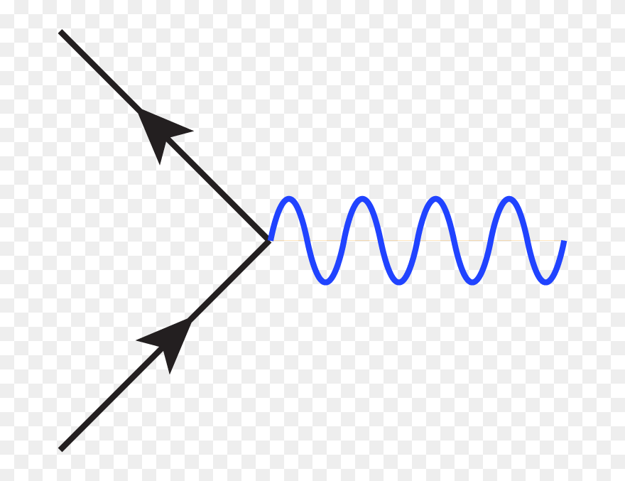 Calculus Clipart Calculus Clip - Power Point Wavy Line - Png Download