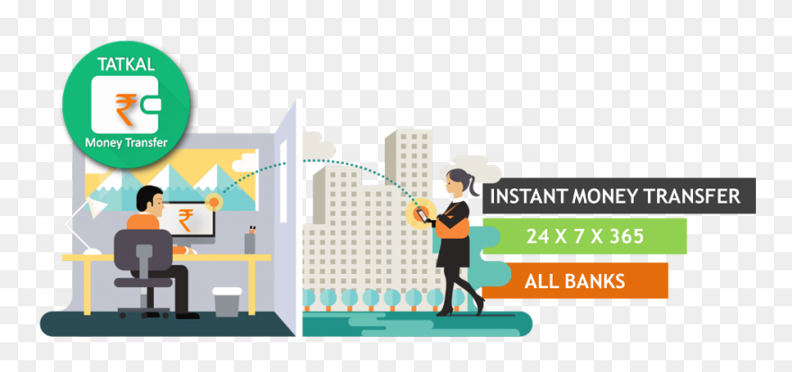 India Money Transfer Png Clipart