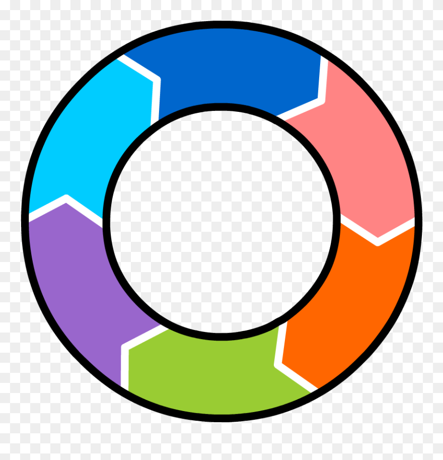 Engineering Design Process Brainpop Clipart