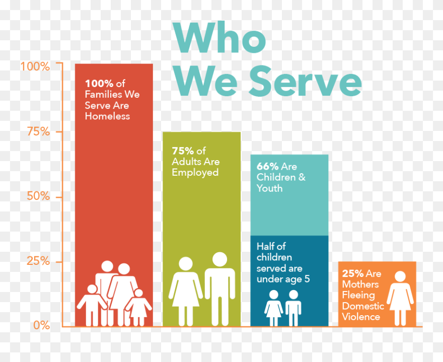 Transparent Domestic Violence Clipart - Graphic Design - Png Download