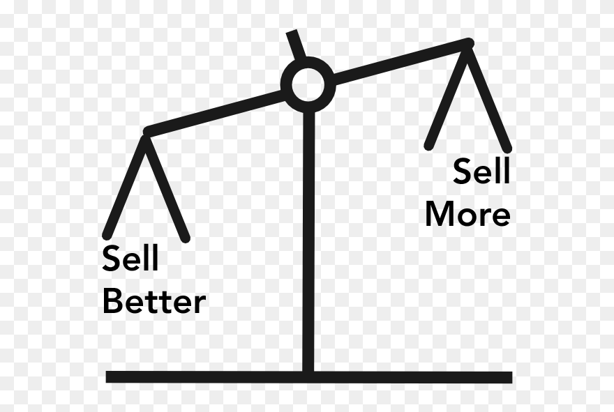 Sell Better Vs Sell More Clipart