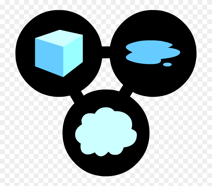 Lab Clipart Matter - States Of Matter Symbol - Png Download