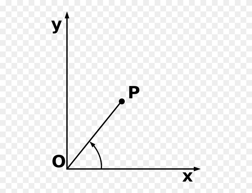 Polar Coordinates Clip Art - Cartoon Cartoon Cartesian Plane - Png Download