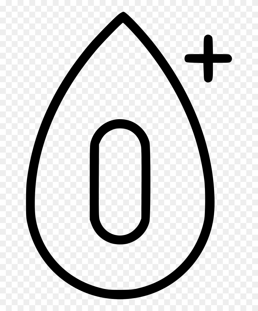 O Positive Blood Type - Circle Clipart