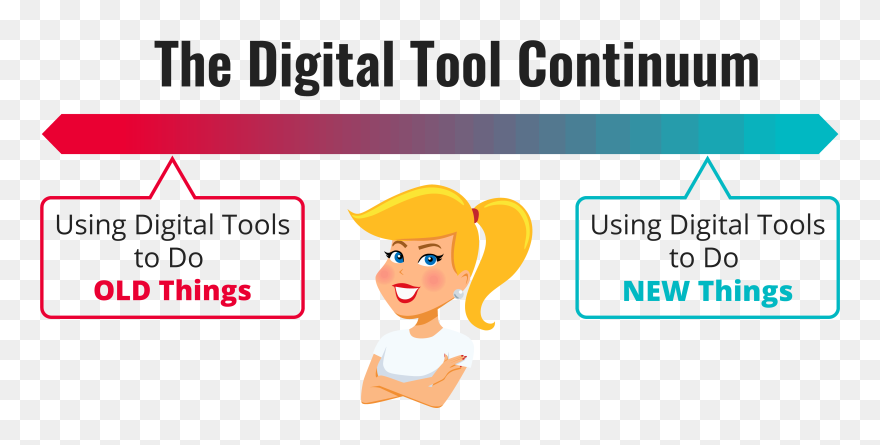 Reach Beyond What You Think A Digital Tool Can Do And - Tool Clipart