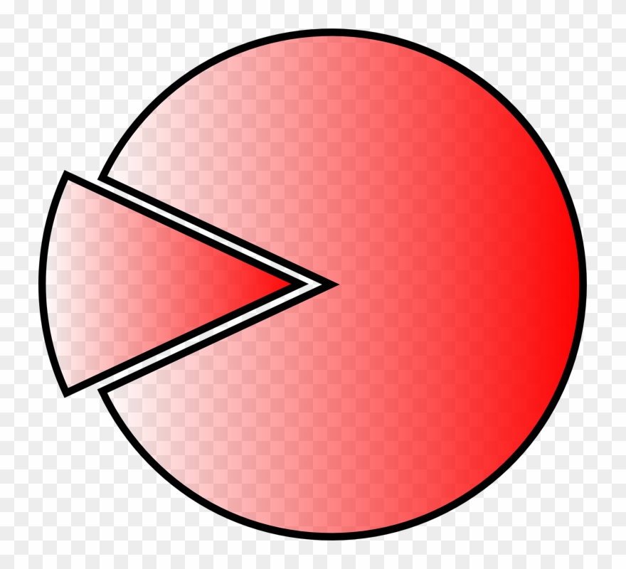 Applying The Pareto Principle To Task Management Is - Piece Clipart - Png Download