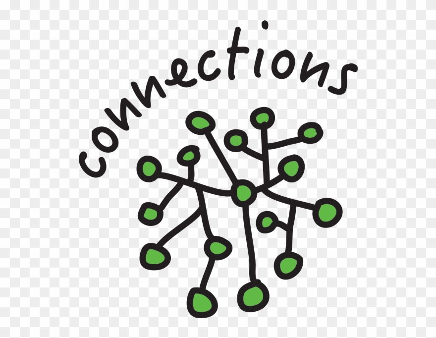 The Hunter Futurepreneurs Program Connections - Hunter Futurepreneurs Program Clipart