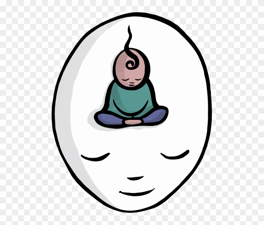 Mindfulness Meditation Anxiety Depression San Francisco - San Francisco Clipart