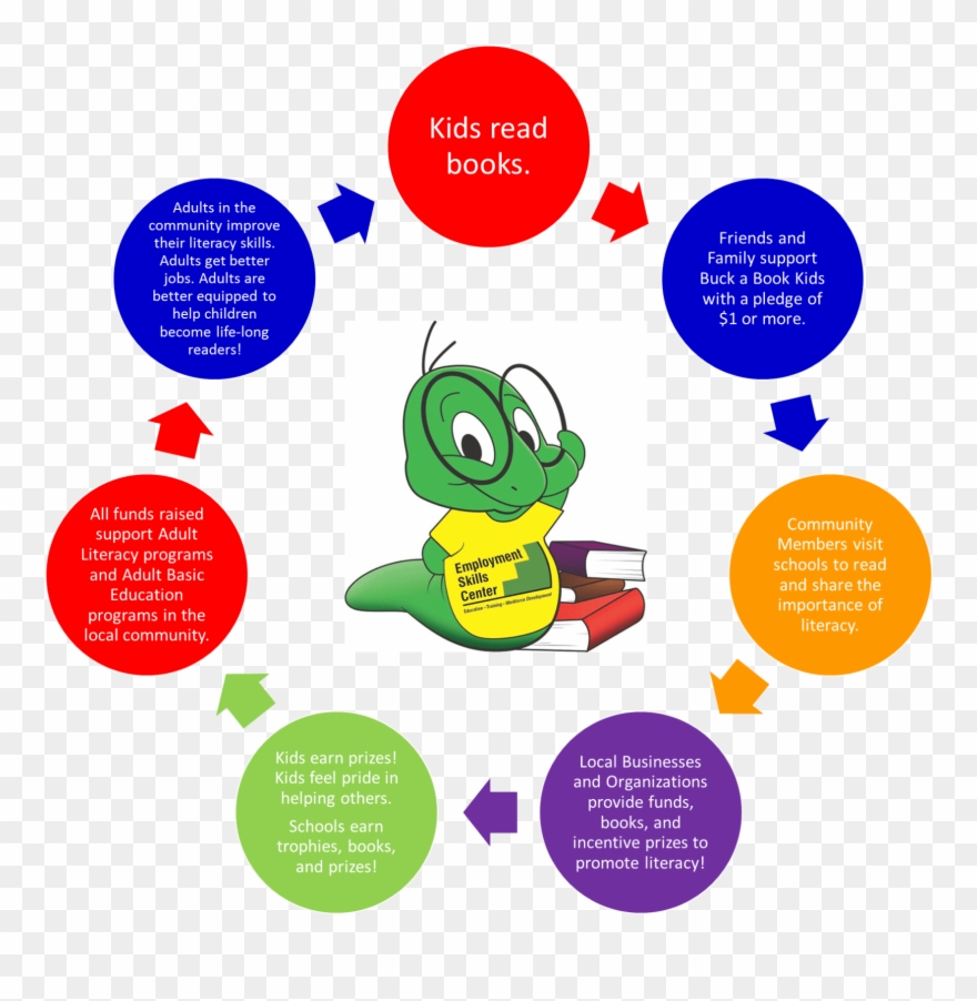 Save In Publisher - Collaborative Working In Construction Clipart