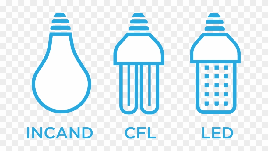 Lightbulbs - Led Vs Cfl For Environment Clipart