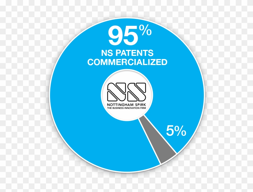 Nottingham Spirk Team Observing Surgery - Nottingham Spirk Clipart