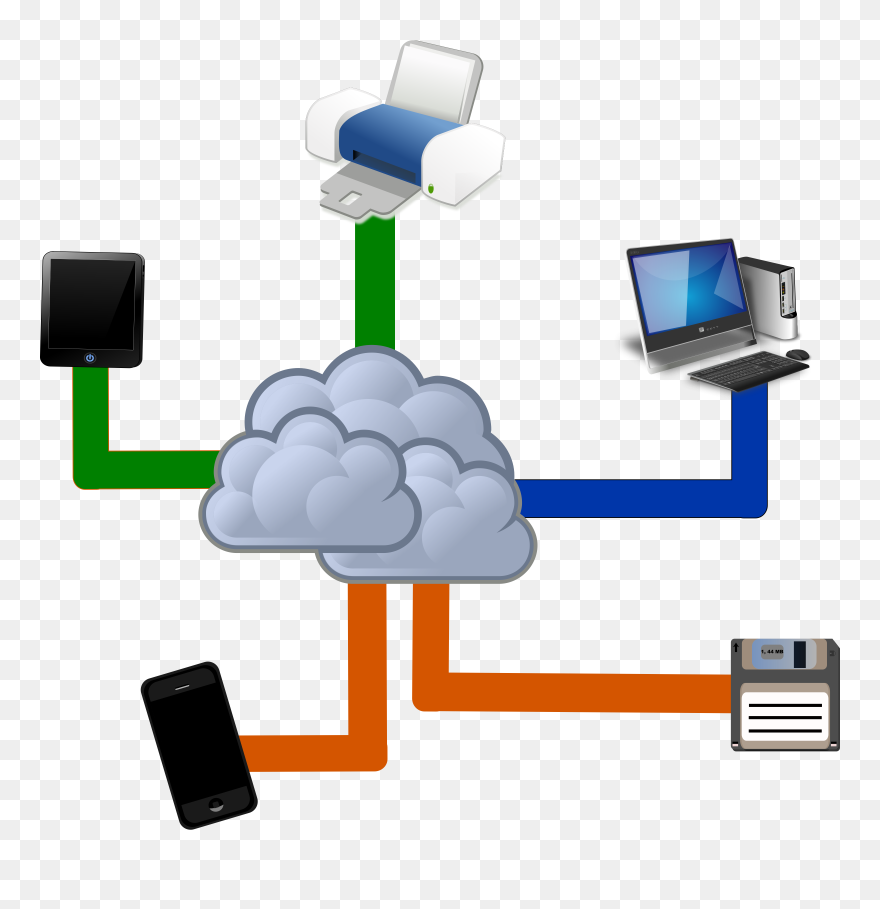Cloud Computing Clip Art , Png Download - Cloud Computing Clipart Png Transparent Png