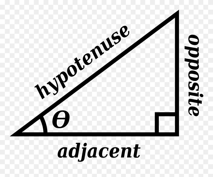 Trigonometric Triangle Big Image - Triangle Clipart