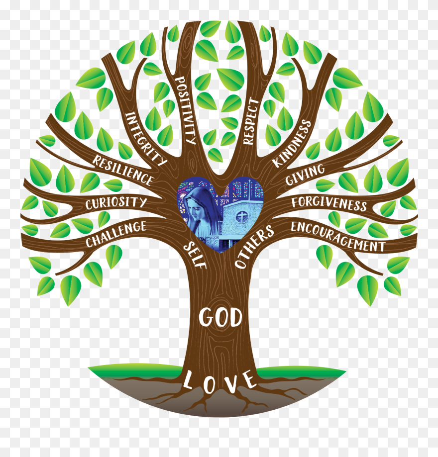 Transparent Our Lady Of Fatima Clipart - Role Model Clip Art - Png Download