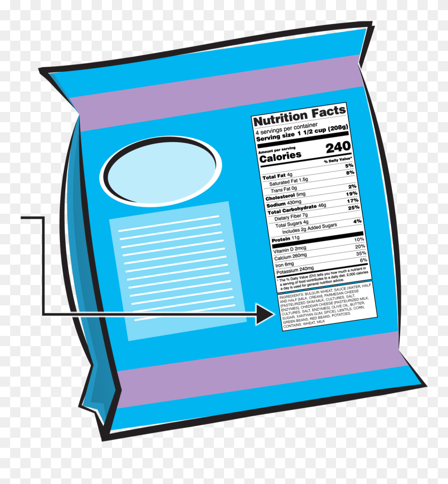 Sample Product With The Nutrition Facts Label And The Clipart