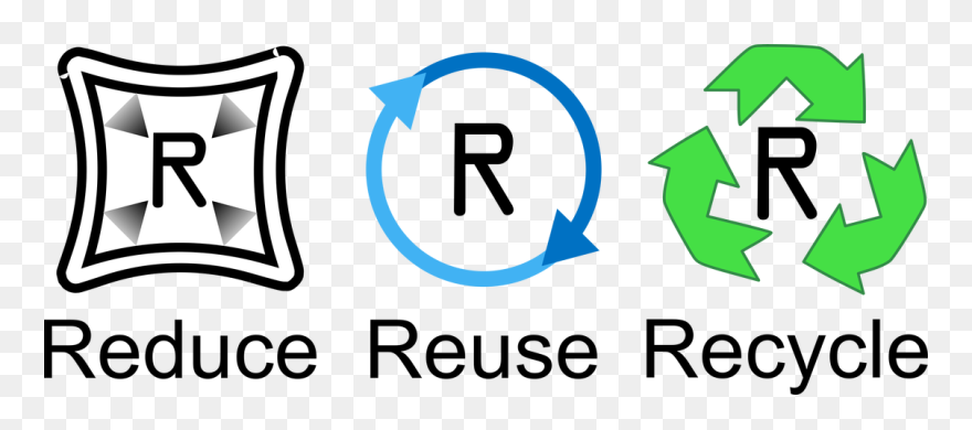Save Our Planet - Reduce Reuse Recycle Signs Clipart
