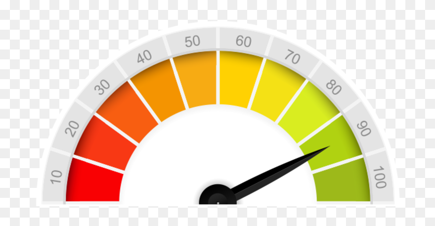 Move The Needle Png Clipart