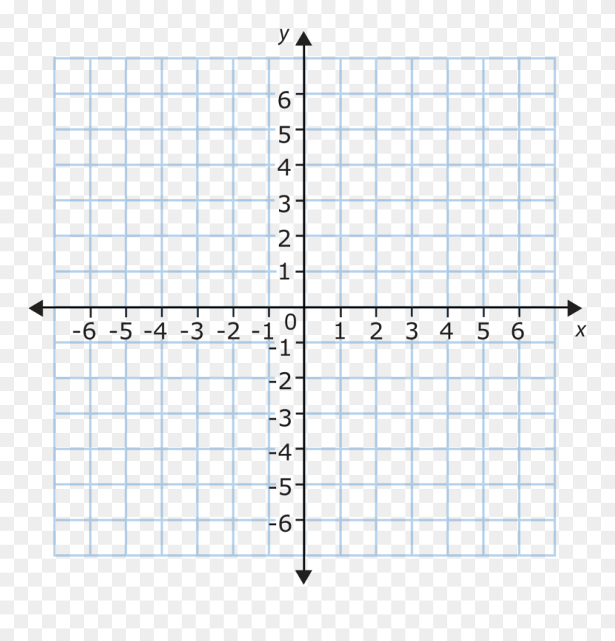 Graph Clipart Report - Coordinate Plane - Png Download