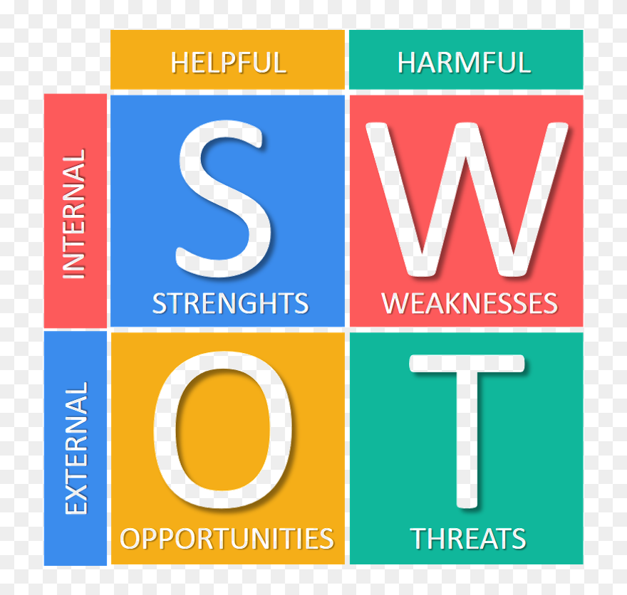 Business Plan Clipart