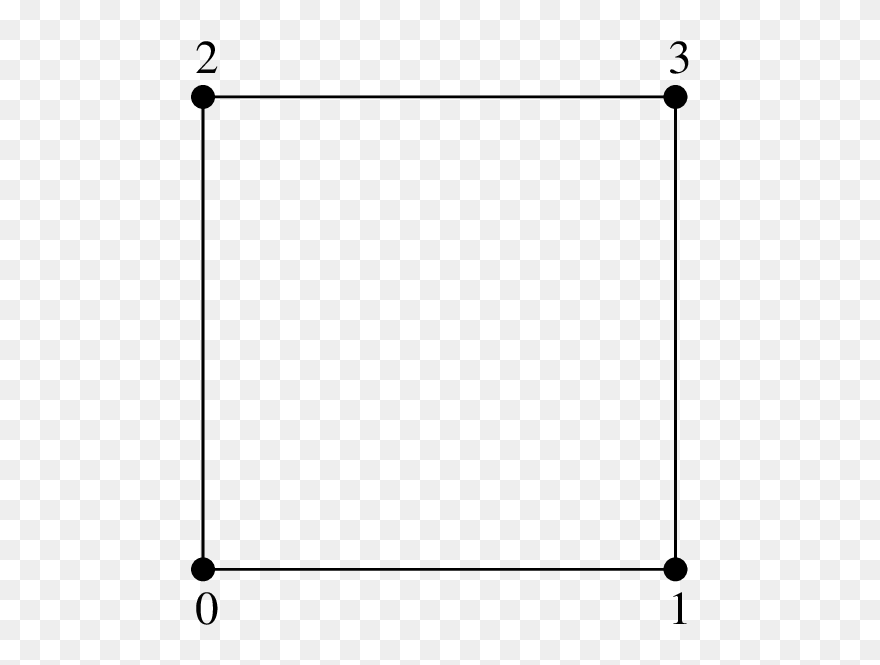 / Images/getfemlistquadq1 - Transparent Rectangle Outline Png Clipart