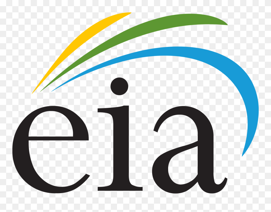 Eia Forecast Electricity Coal Renewables And Emissions - Us Eia Clipart