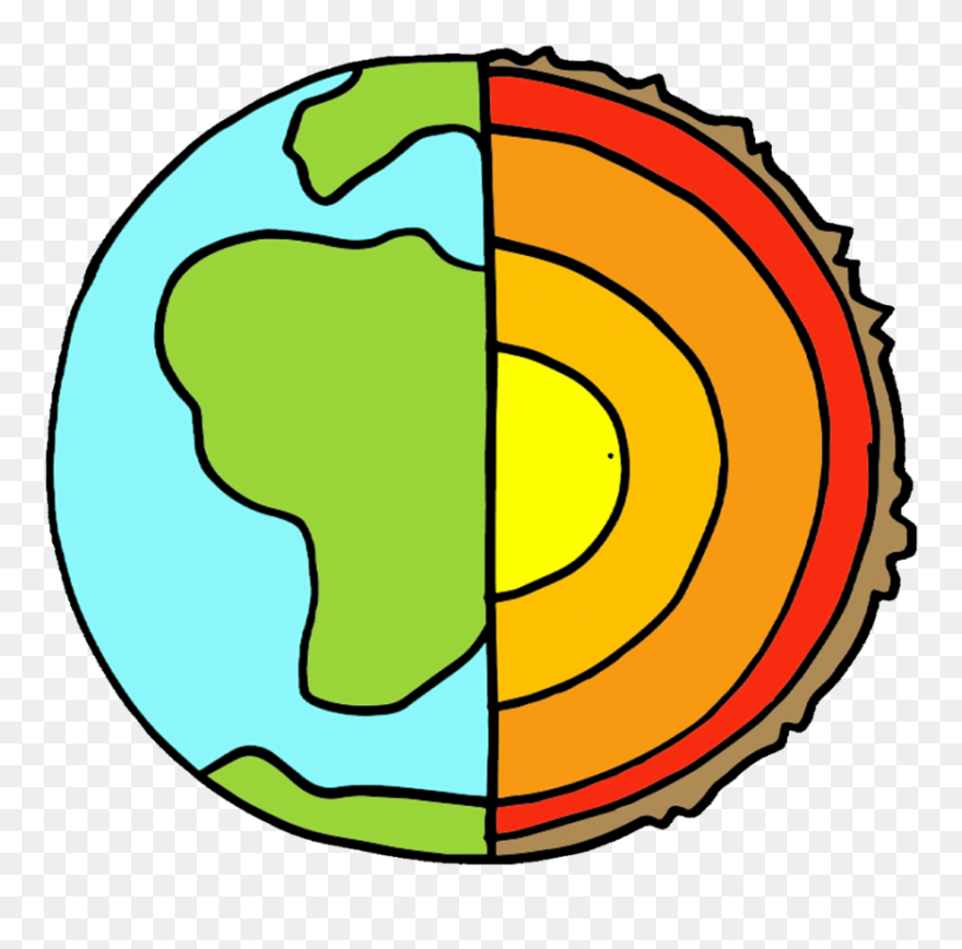Layers Of The Earth Cartoon Clipart