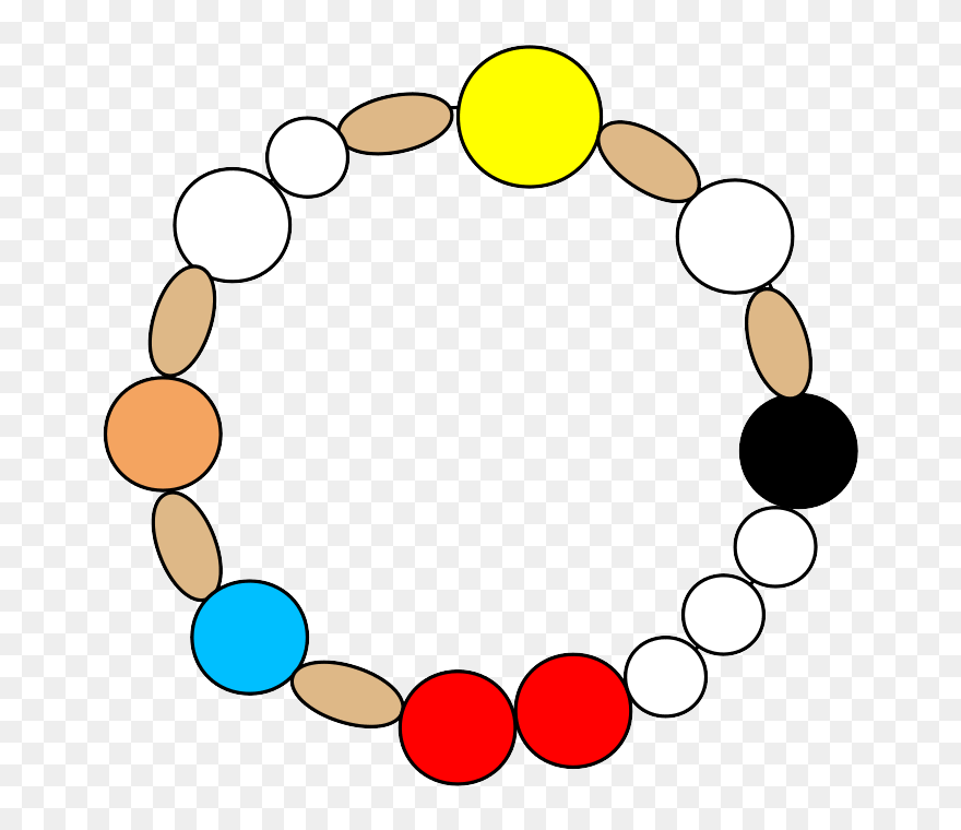 Transparent Rosary Clipart Png - Rosary