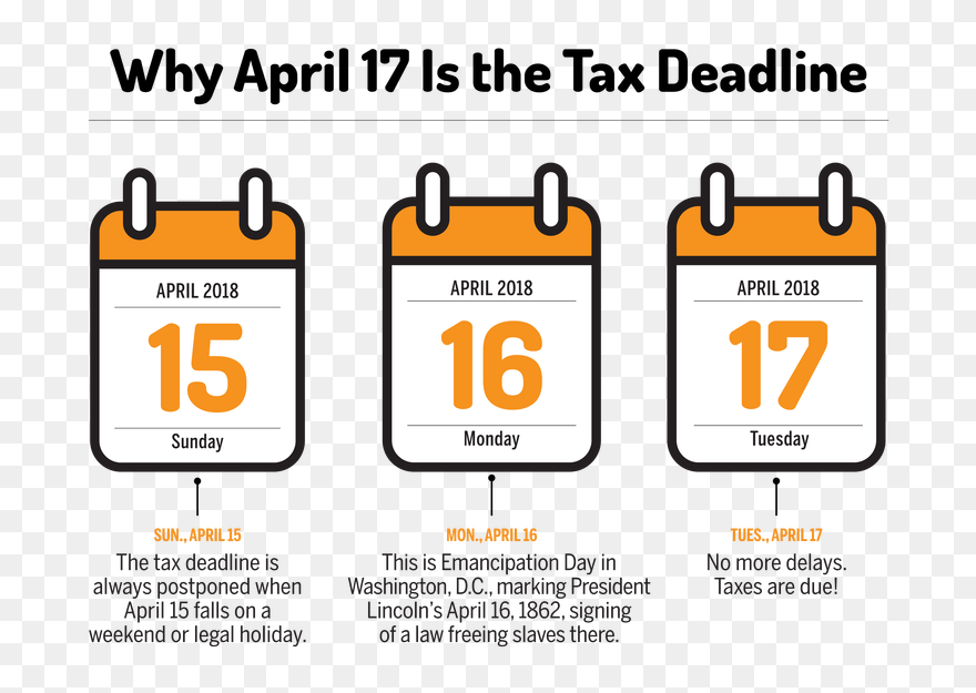 Transparent Tax Day Clipart - April 17th Tax Day - Png Download