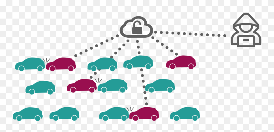 Clip Art - Png Download