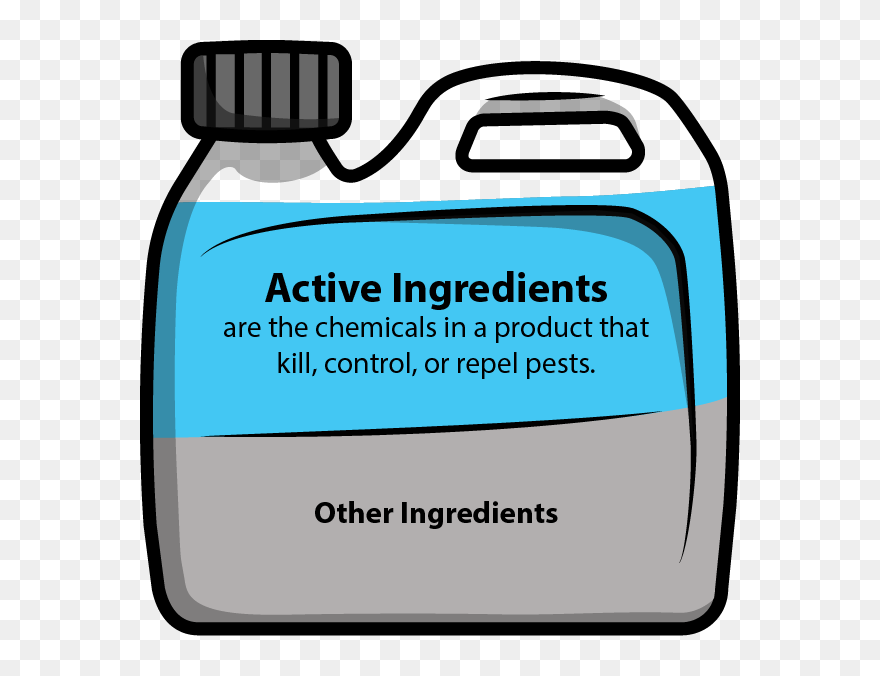 Active Ingredient Pesticide Clipart