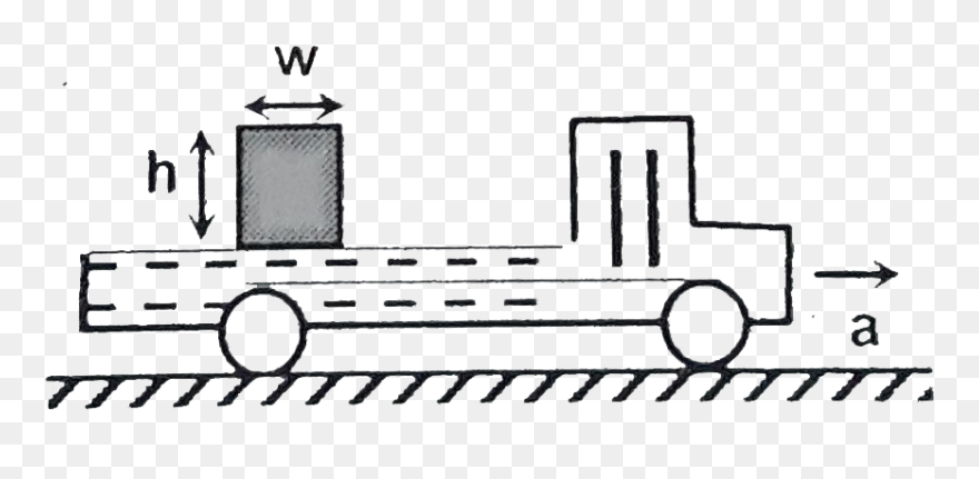 Clip Art - Png Download