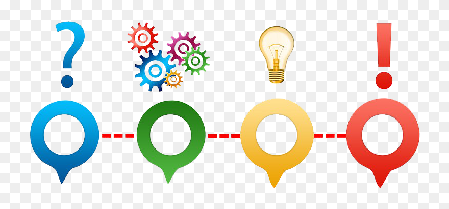 Idea Solution Png Picture - Questions And Thank You Clipart