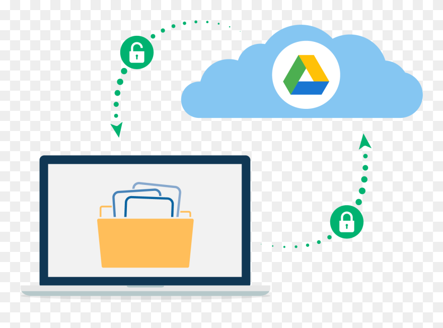 With Boxcryptor, Every File You Add To Your Google - Google Drive Que Es Clipart