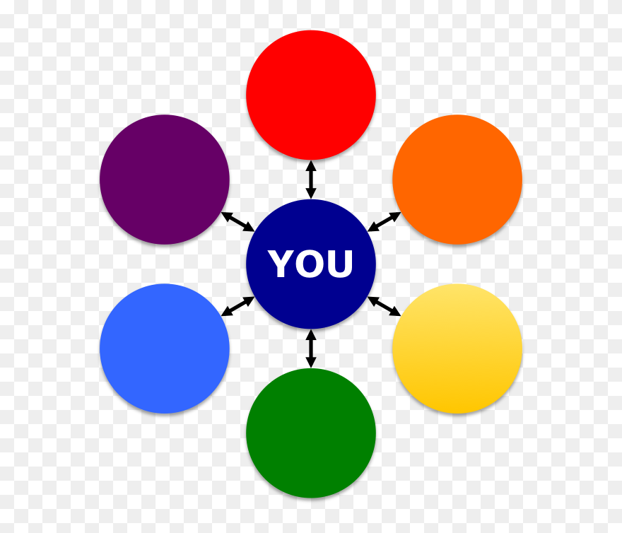 Transparent Hair Salon Clipart - Human Capital Formation In India - Png Download