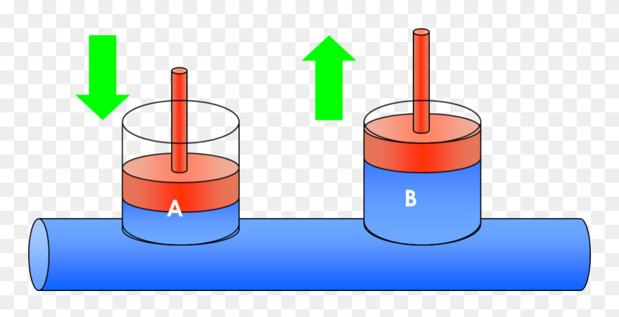 Clip Art - Png Download