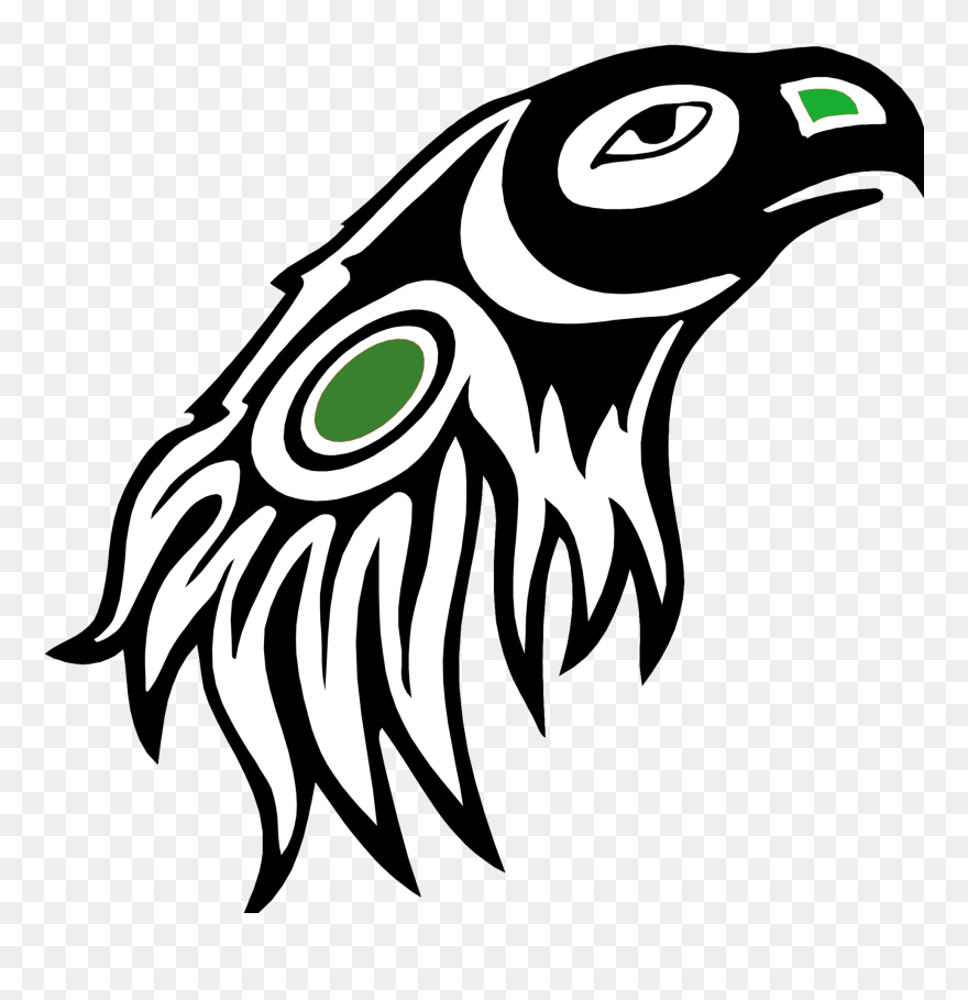 Native American Clip Art Borders - Easy Native American Art - Png Download