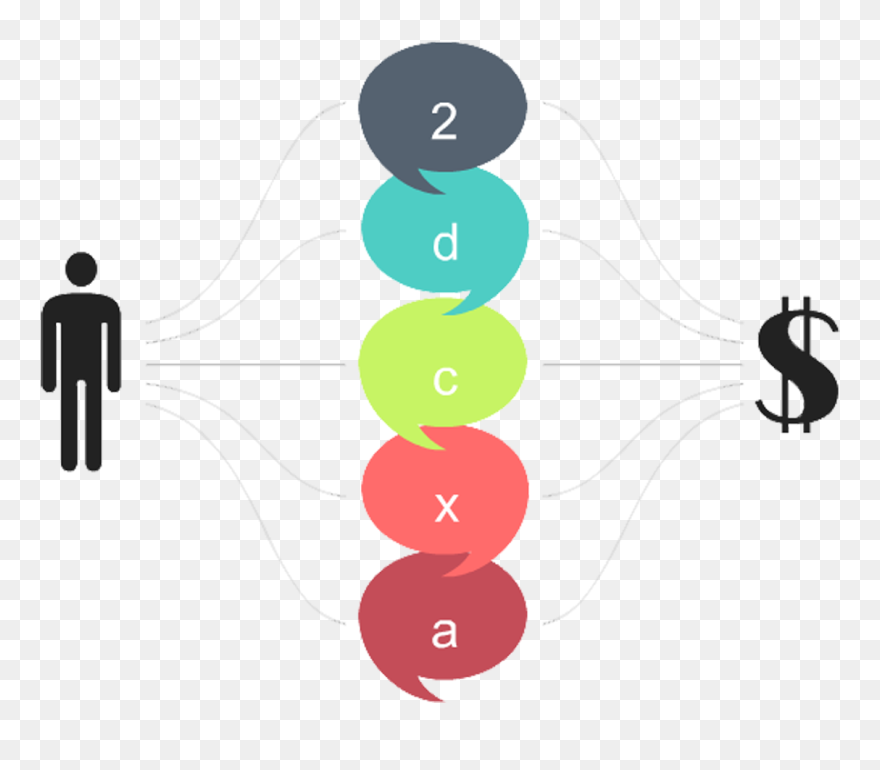 Ppt Infographic Chart Business Creative Free Hq Image - Infographic Clipart