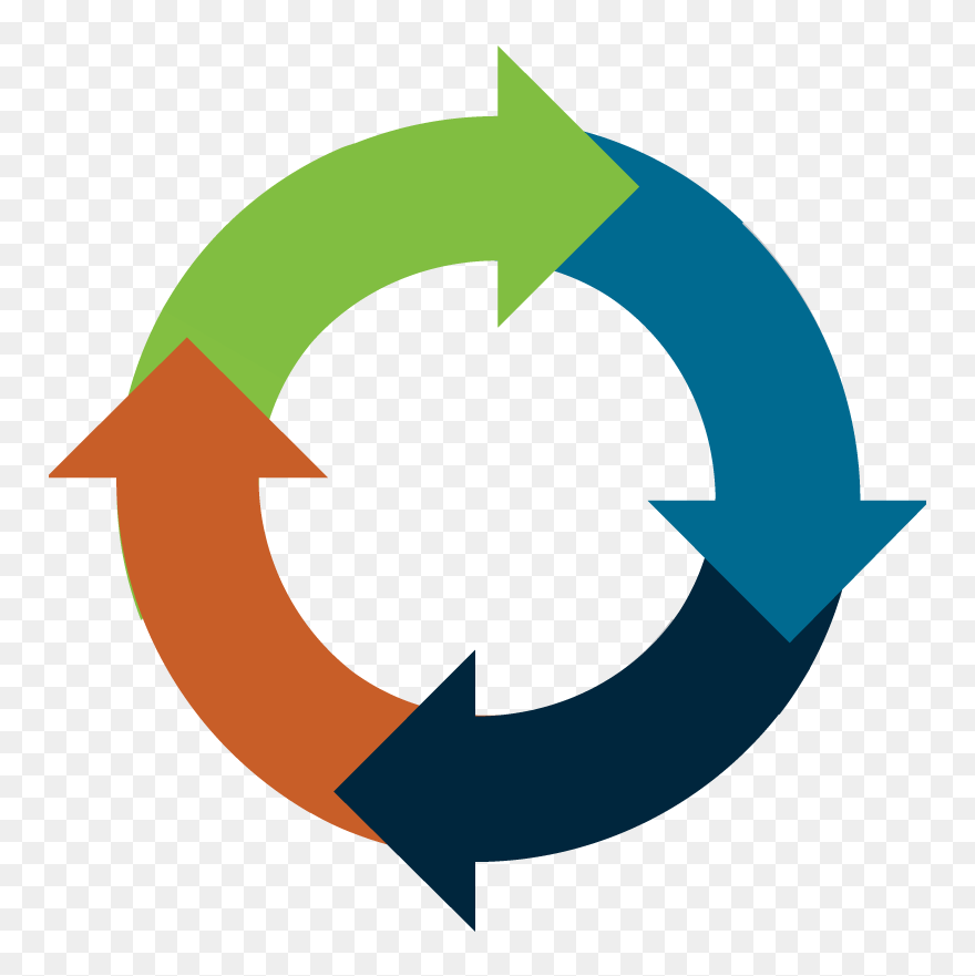 Lead Lifecycle Icon - Life Cycle Management Icon Clipart