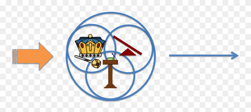 Organizational Physics - Crown And Scepter Clipart