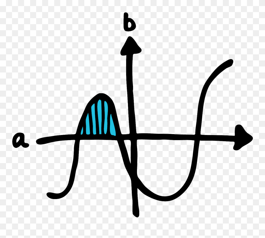 Clip Art - Png Download