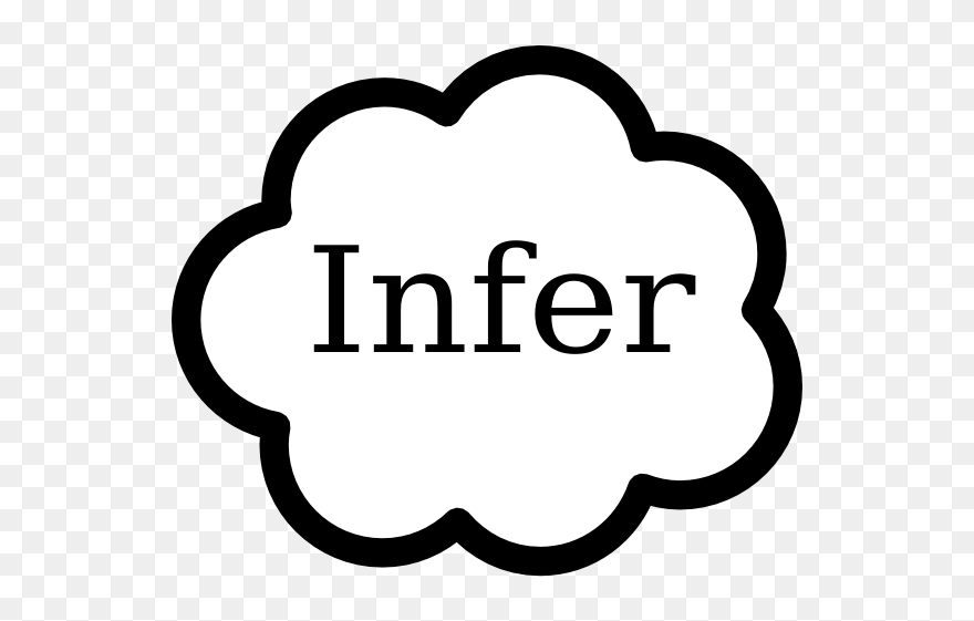 Infer Bubble Thinking Clip Art At Pngio - Infer Drawing Transparent Png