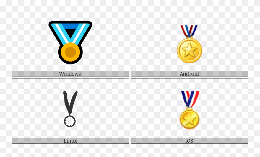 Sports Medal On Various Operating Systems - Yaz Letter Clipart