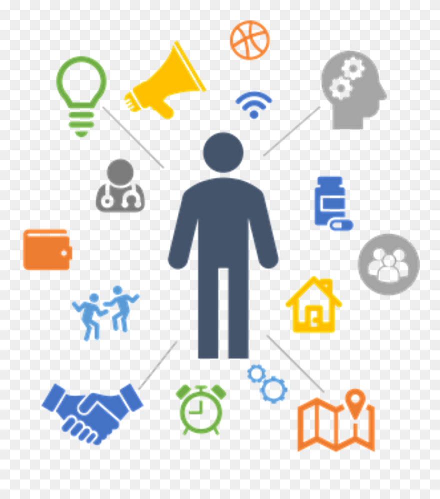 Person Centred Care Clipart - Png Download