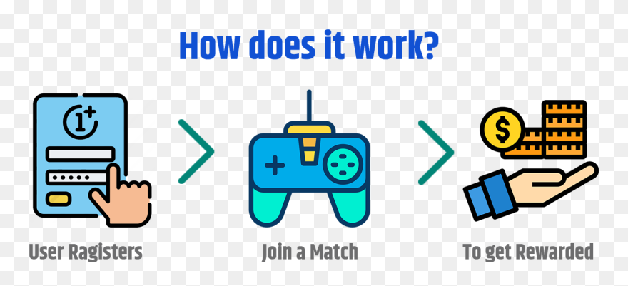 Clip Art - Png Download