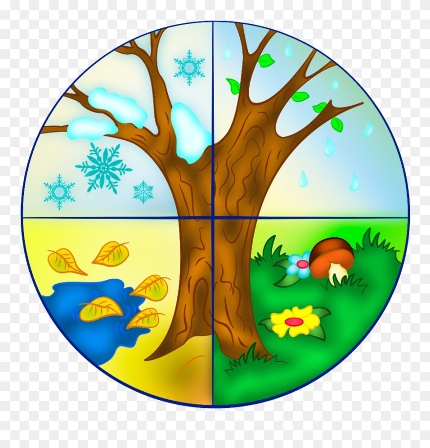 Weather And Seasons Clipart - Png Download