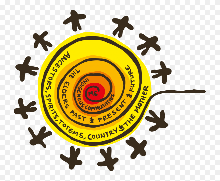 Student Ambassadors For Cultural Competence - Shaat Gombuj Masjid Clipart