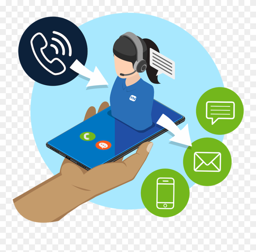 How Live Answering Works - Contact Us Icon Clipart