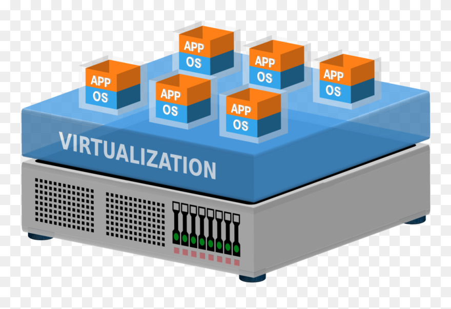 Virtual Machine Virtualization Computer Servers Virtual - Virtual Machine Clipart - Png Download