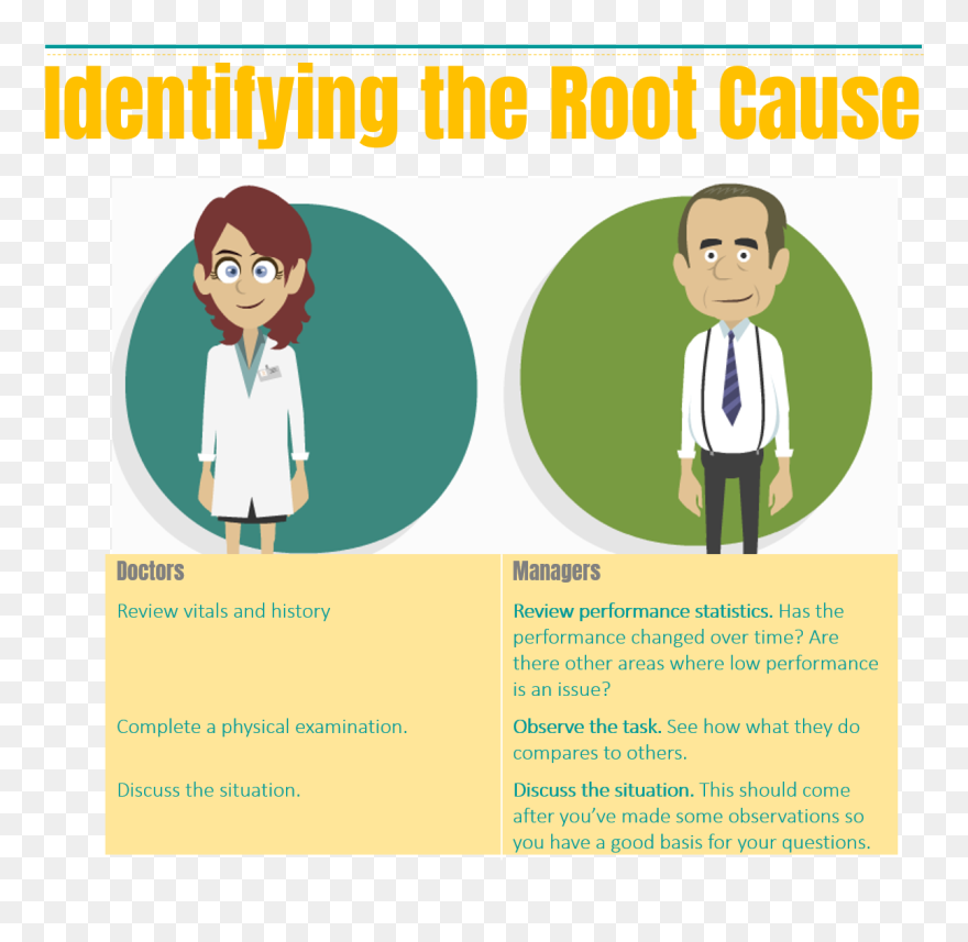 Root Cause Image Clipart